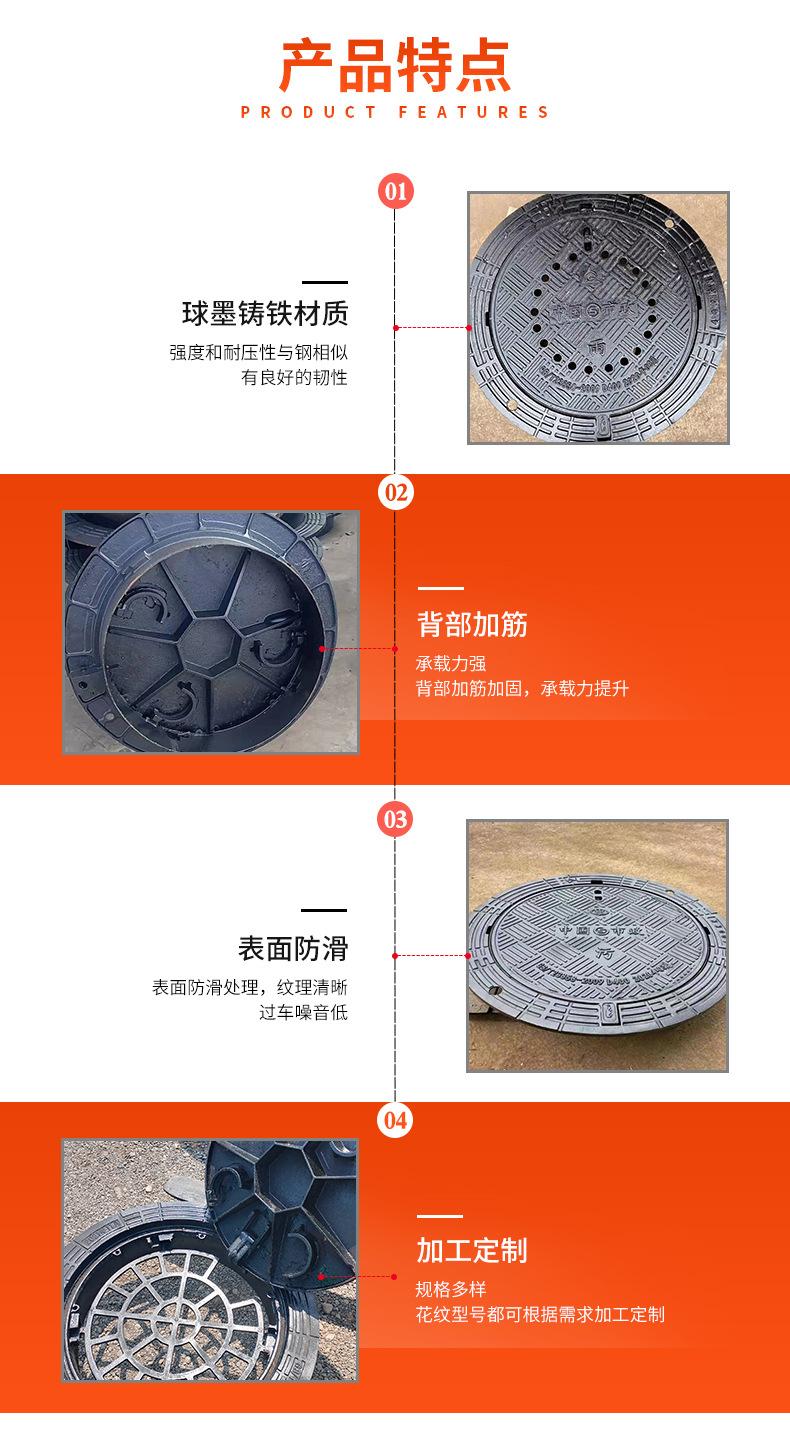 防尘降井盖_08.jpg