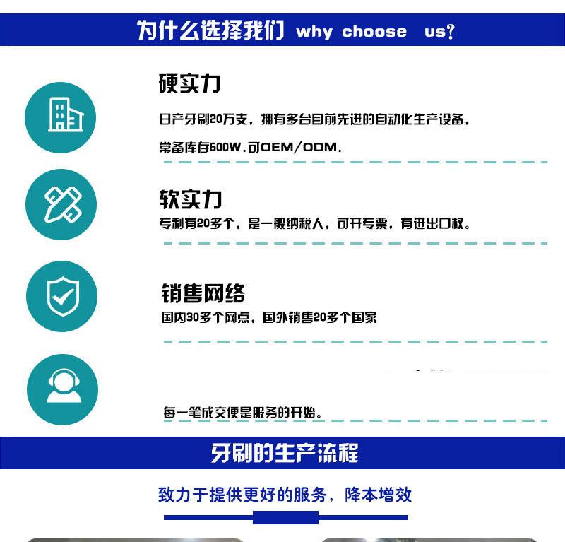 O1CN010XoQ2n264WHALSECG_!!2924