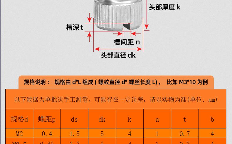 304不锈钢一字滚花松不脱螺丝_03_14.jpg