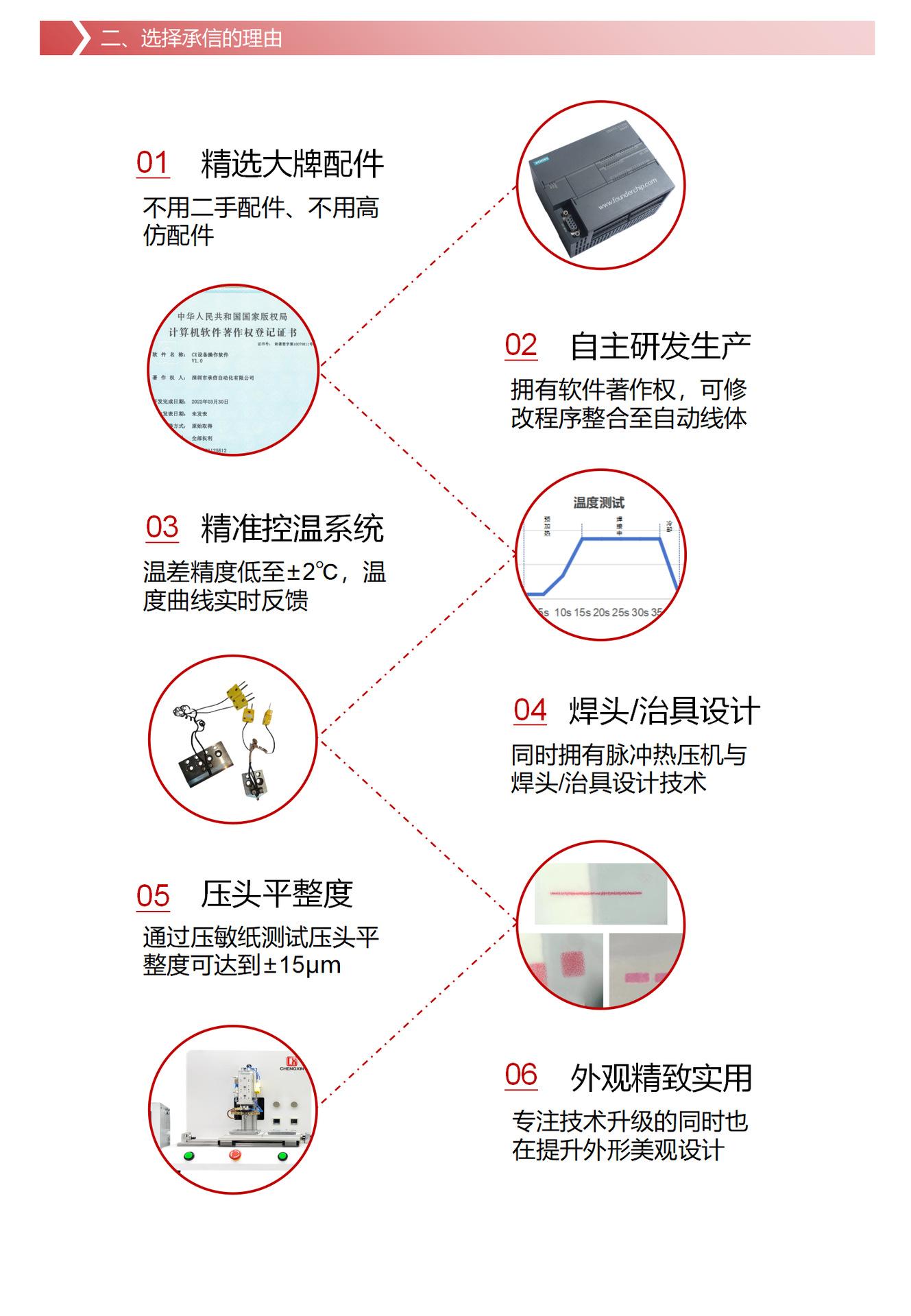 承信自动化-产品册_16.png
