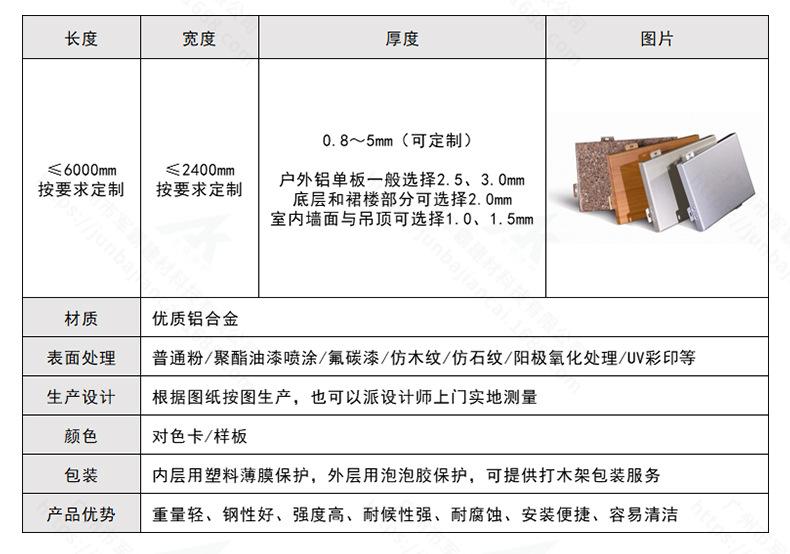 铝单板详情-2023_790 (10).jpg