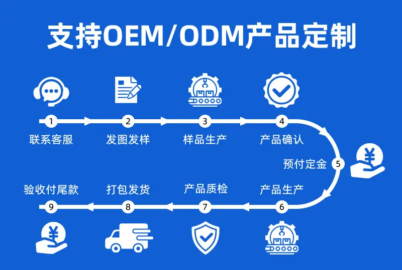穿心钉扎带详情页_28.jpg