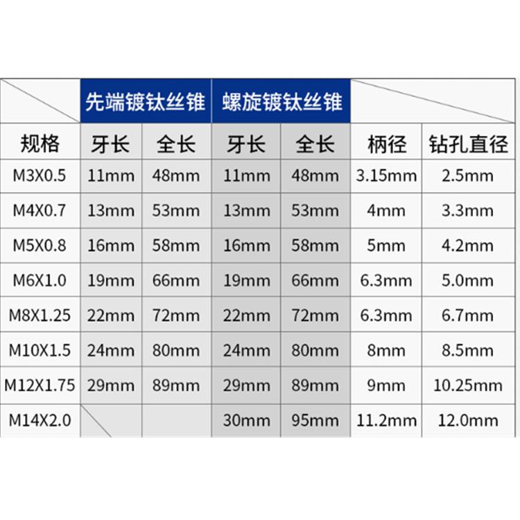 一键复制_20200918160313