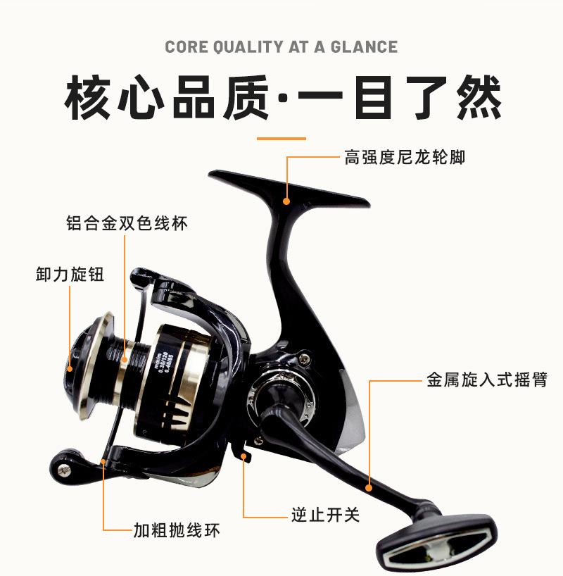 纺车轮