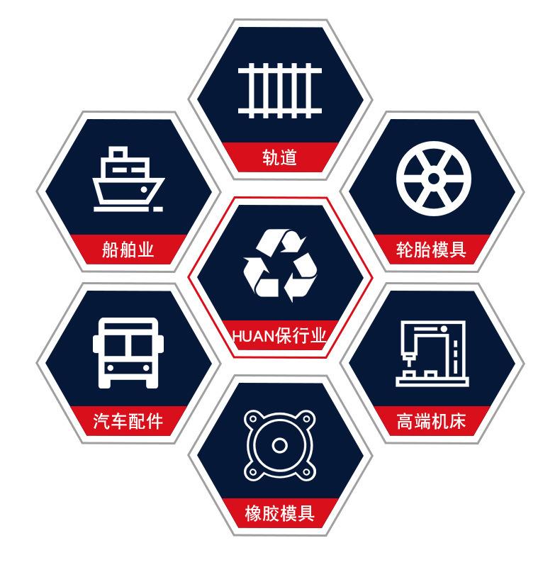 描述图_7