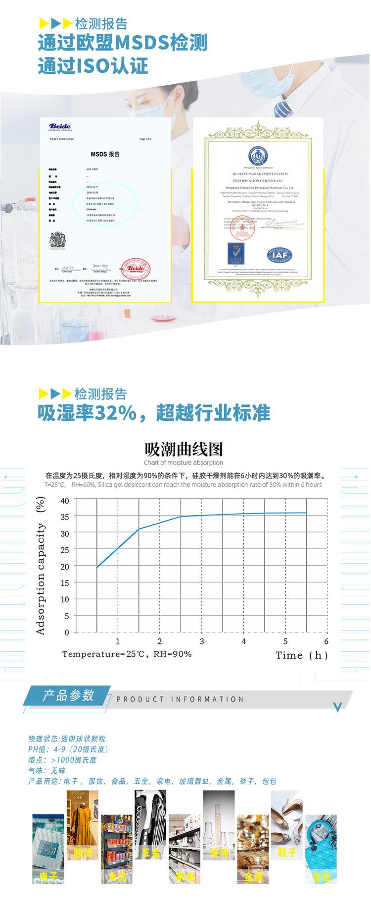 干燥剂