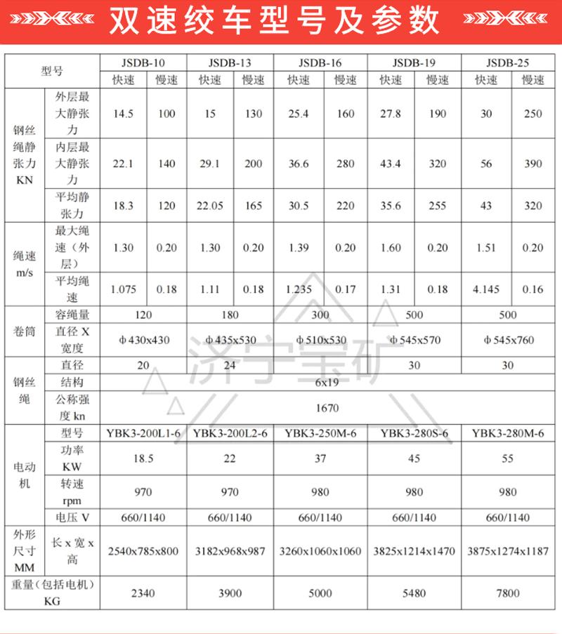 矿用双速绞车