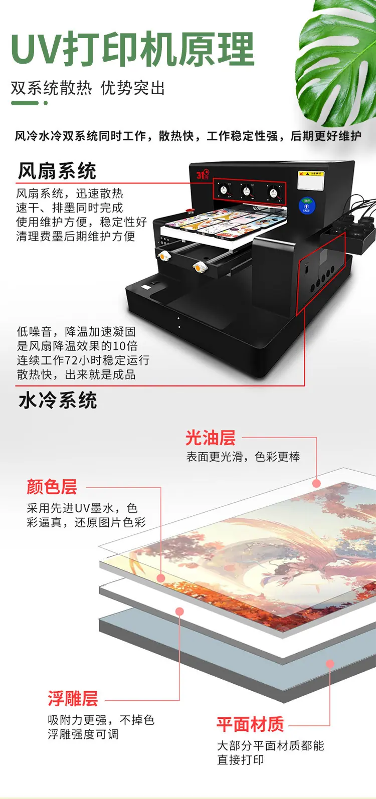 A3双工艺_05.jpg