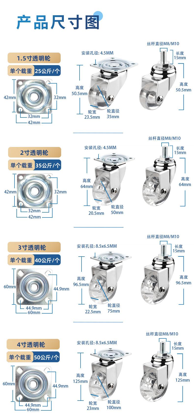 透明轮