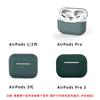 Fábrica Adecuado para Apple AirPods Funda Protectora Pro Ultra-Delgada de Silicona Popular Transfronteriza Funda Protectora Airpods3