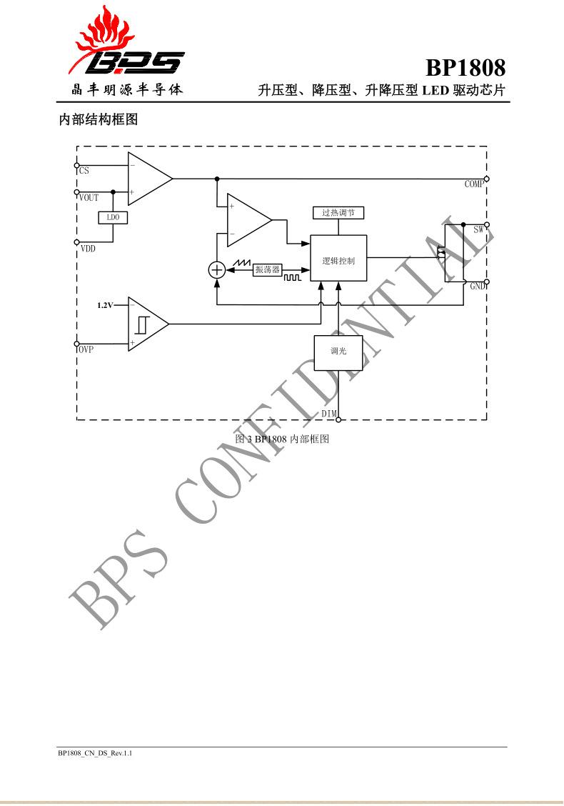 BP1808_05