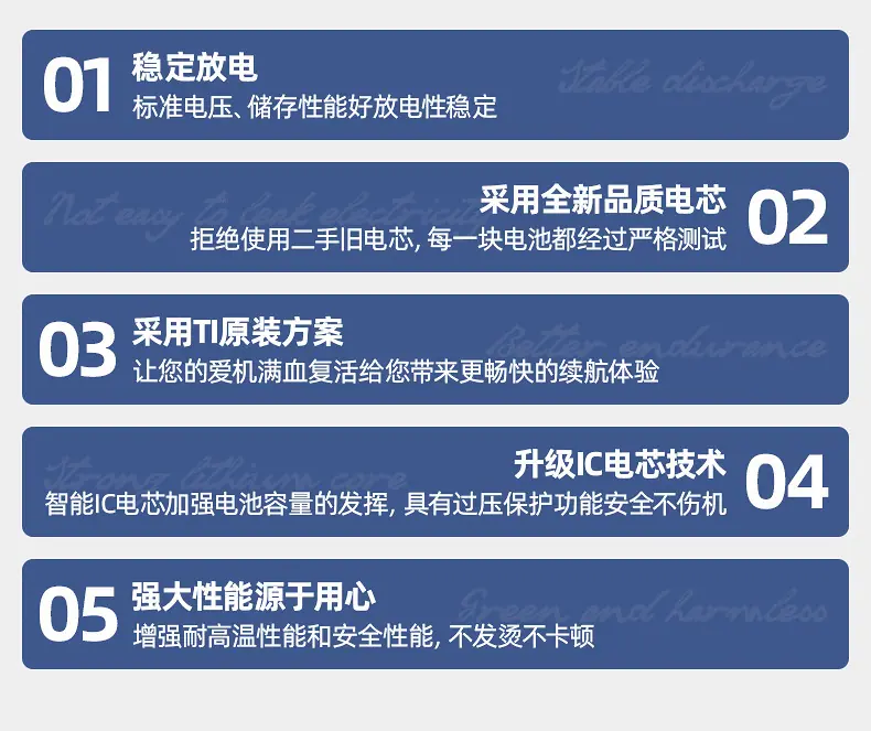 1.1