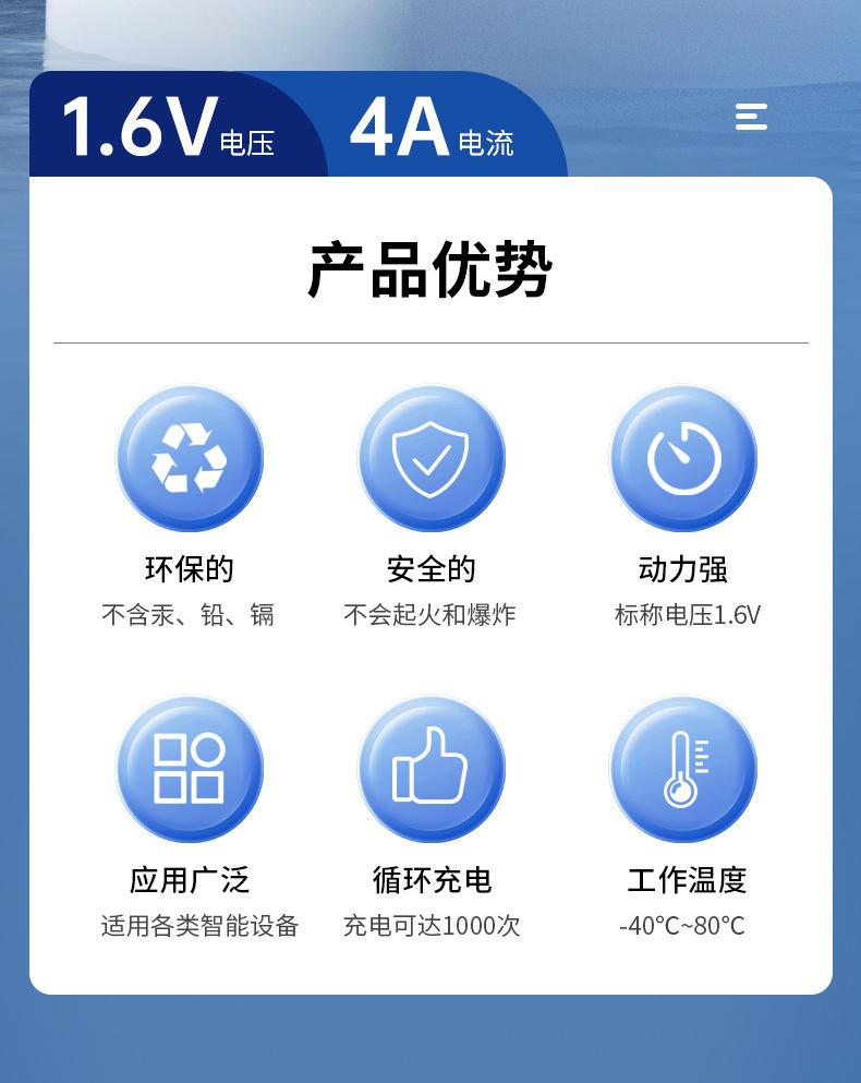 O1CN01aYD2vy1HHIvtgnAoI_!!2387