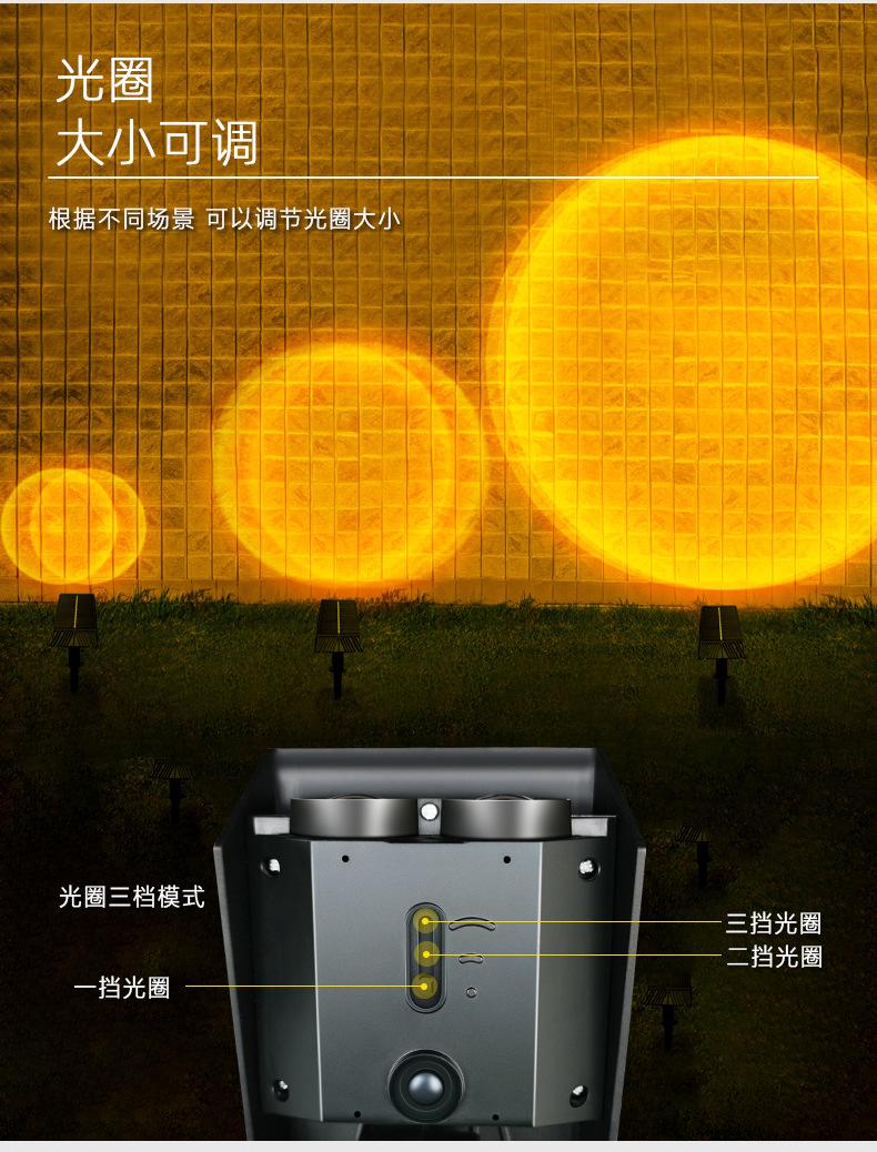 猫头鹰射灯详情页_07.jpg