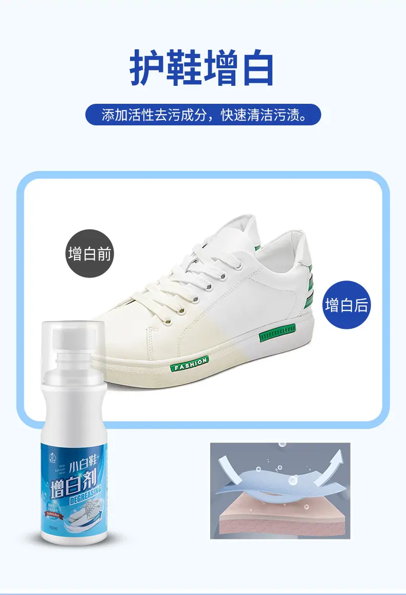 清洁剂_06