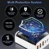 Cargador multi-puerto transfronterizo de 65W, compatible con dispositivos Apple y Huawei, soporta carga rápida e incluye un adaptador de carga rápida para teléfono de 3A+3C estándar de EE. UU.