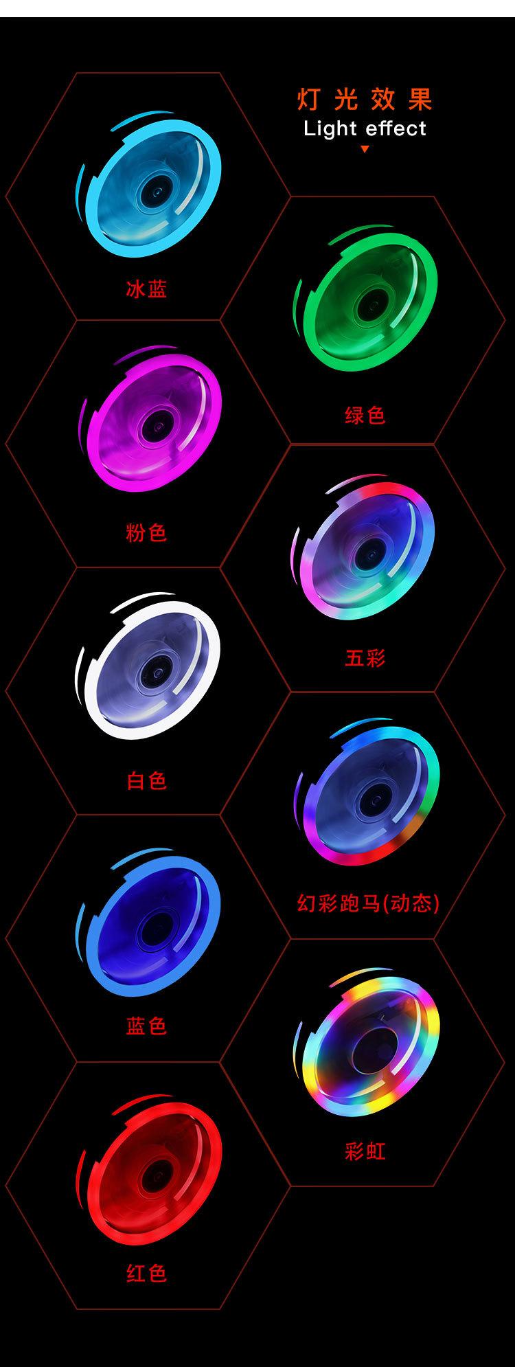 双光圈 详情图 (5)