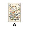 Pintura Decorativa Mariposa Vintage de Alta Gama Estilo Francés para Sala de Estar, Dormitorio, Mesita de Noche, Cómoda, Exhibición de Mesa y Colgar en la Pared