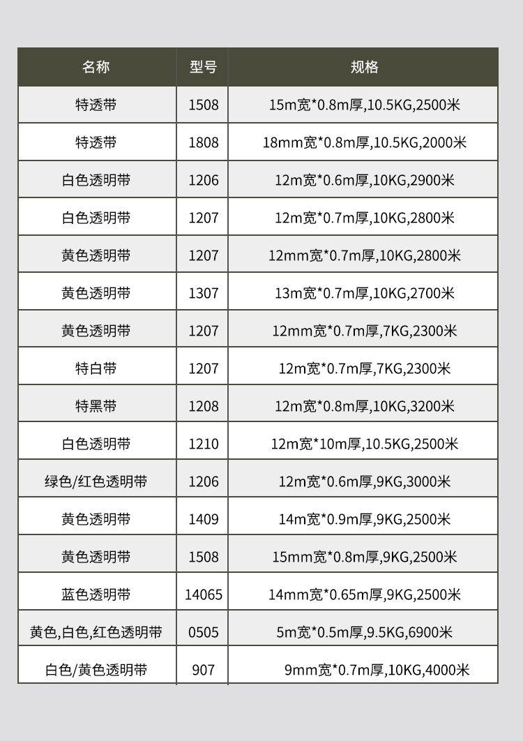 全新料打包带-200727_08