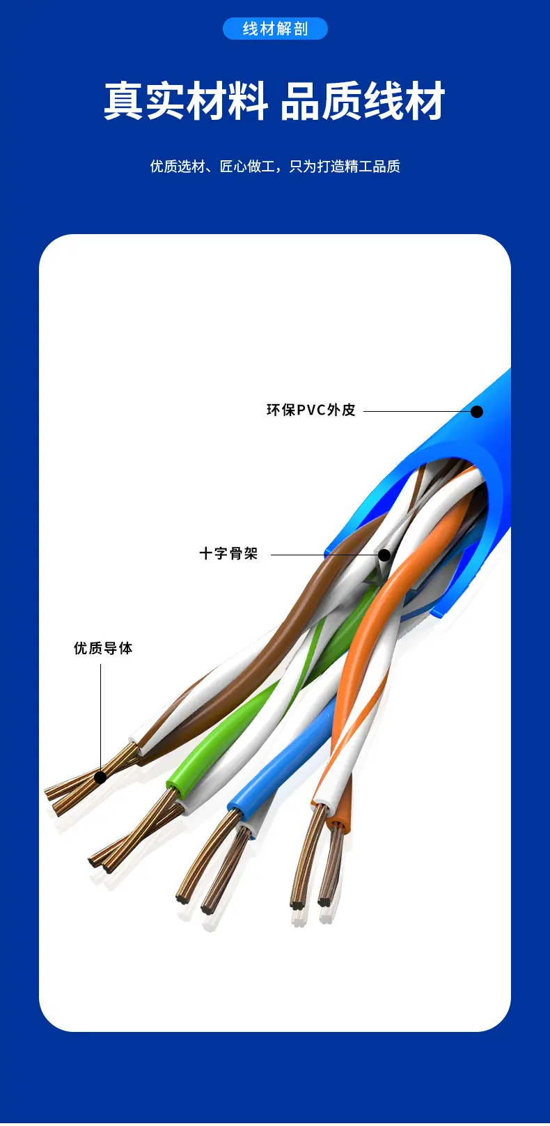 非屏蔽网络线