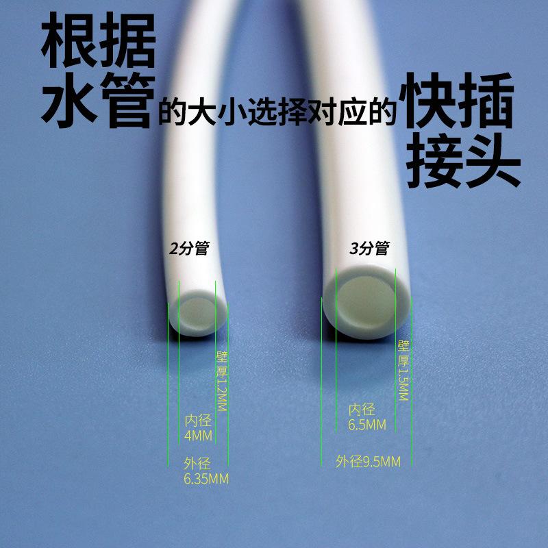 水管大小