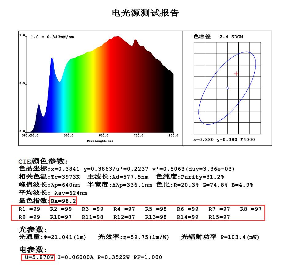 紫外加红外4000kRA981030双芯(1).png