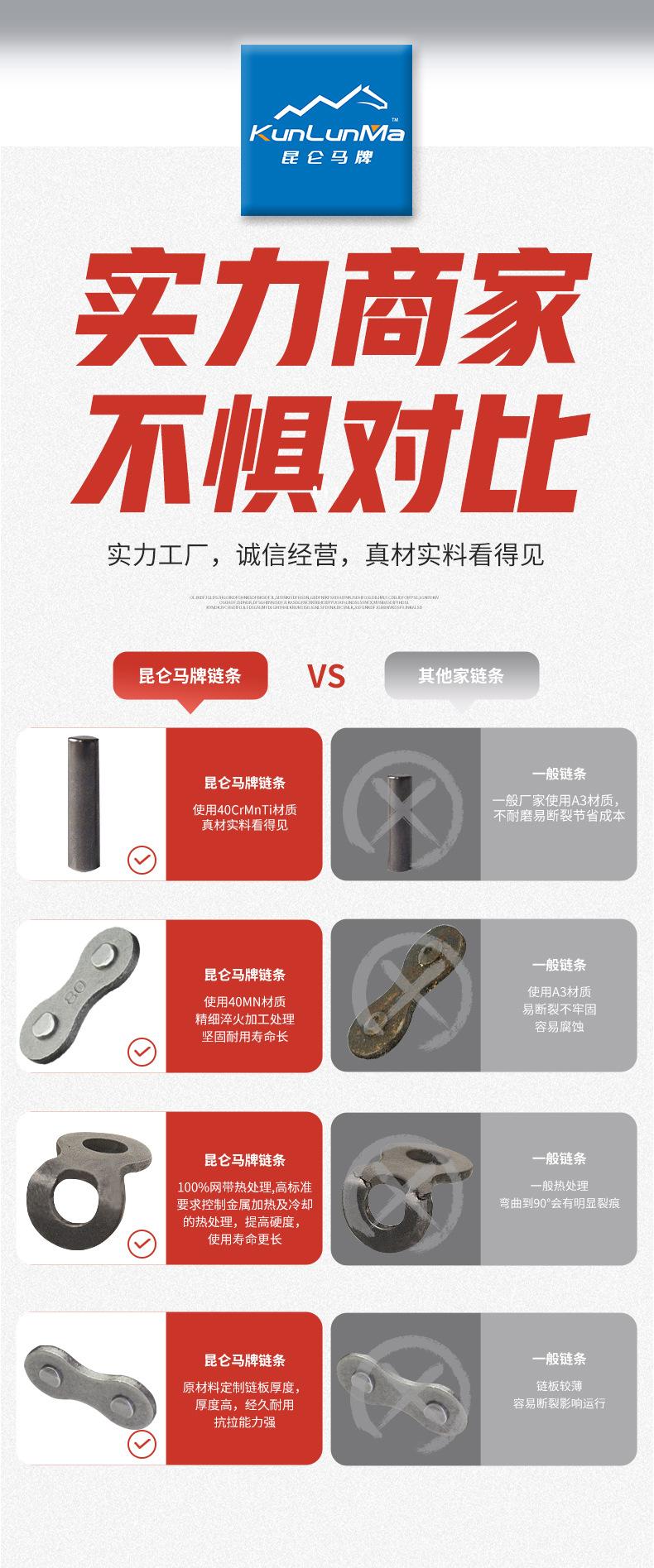 滚子链32A_10