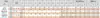 Ruedas CBL11/CBK21/CDK02 CDL01-d75/d100/d125/d40/d50/d63-P/U/N