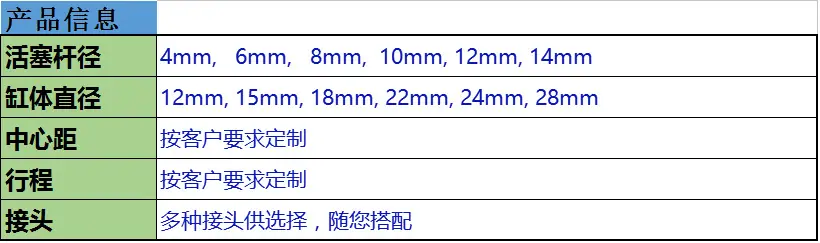 产品信息