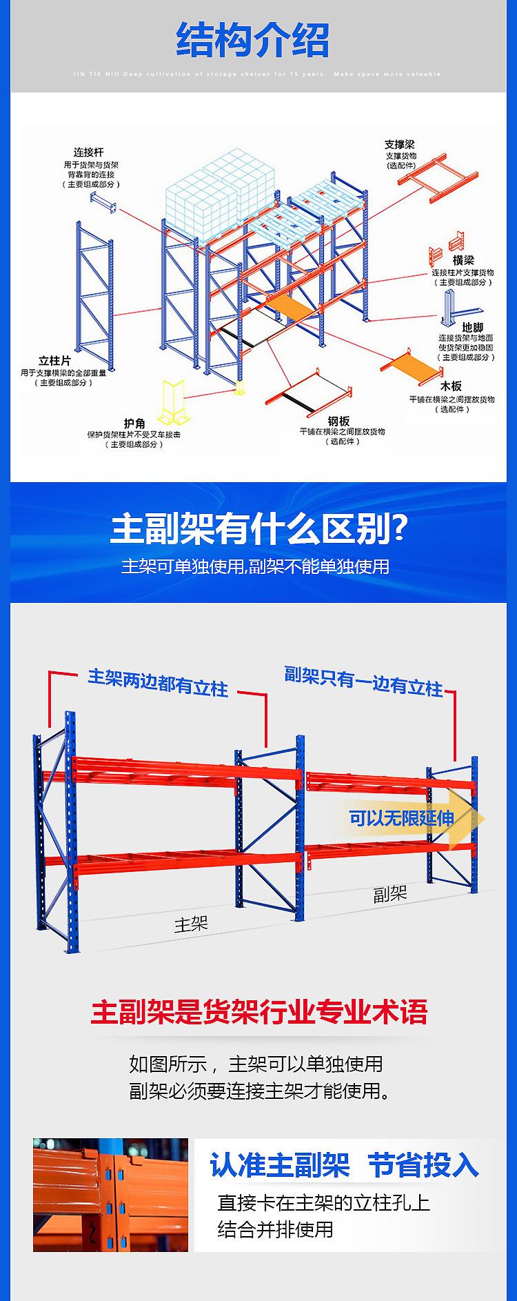 重型详情页【调整】4(1).jpg