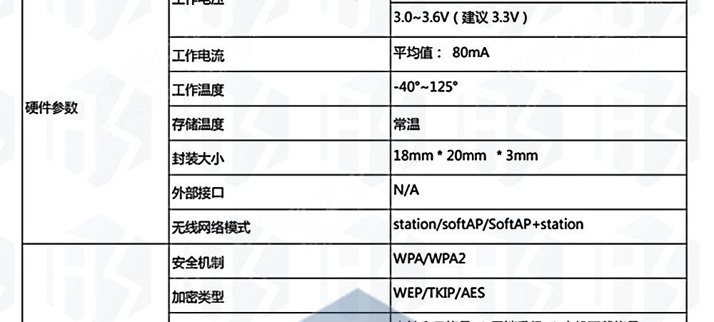 8-中文_15