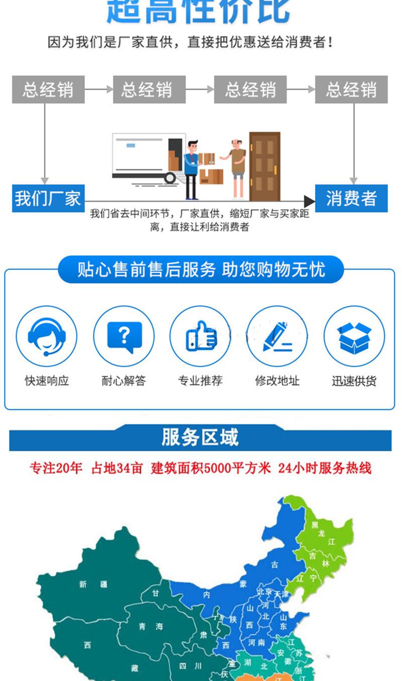 涂塑钢管埋地电缆保护管_12.jpg