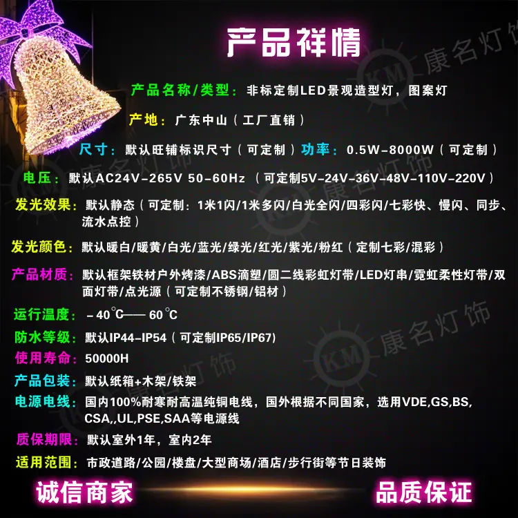 产品祥情副本