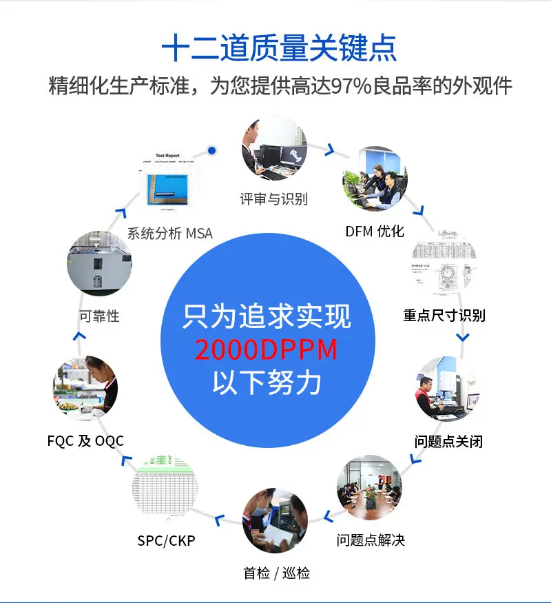 精密光学铝壳体cnc加工定制详情页_09.jpg