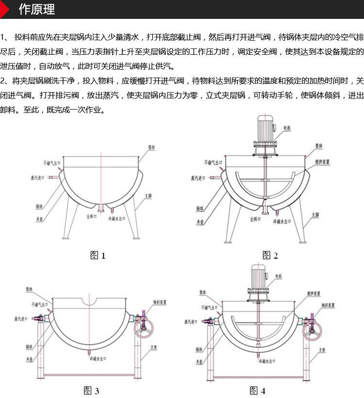 蒸汽加热夹层锅_03