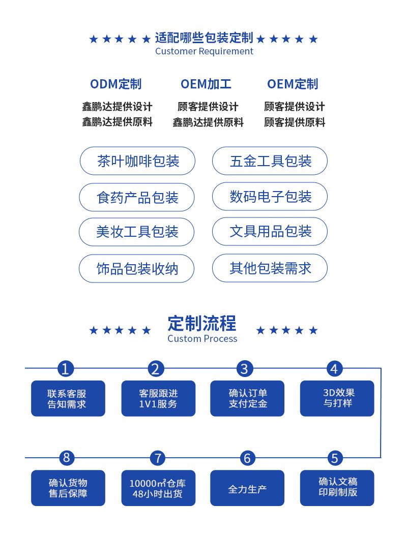 鑫鹏达新详情240-38-20_13.jpg