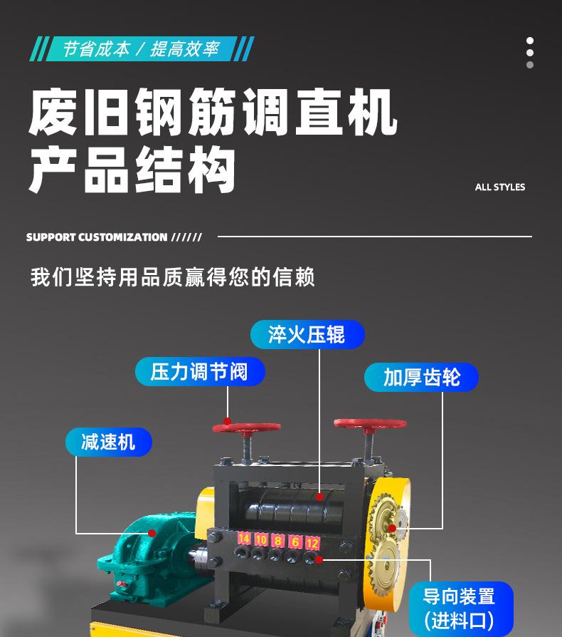废旧钢筋调直机1_03.jpg