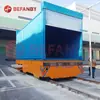 Almacén Exterior para Dos Autos Riel de Transferencia de Carga Camión Plano Móvil Puerta de Persianas Eléctrica Controlada Remotamente Vehículo de Riel No Estándar Impermeable