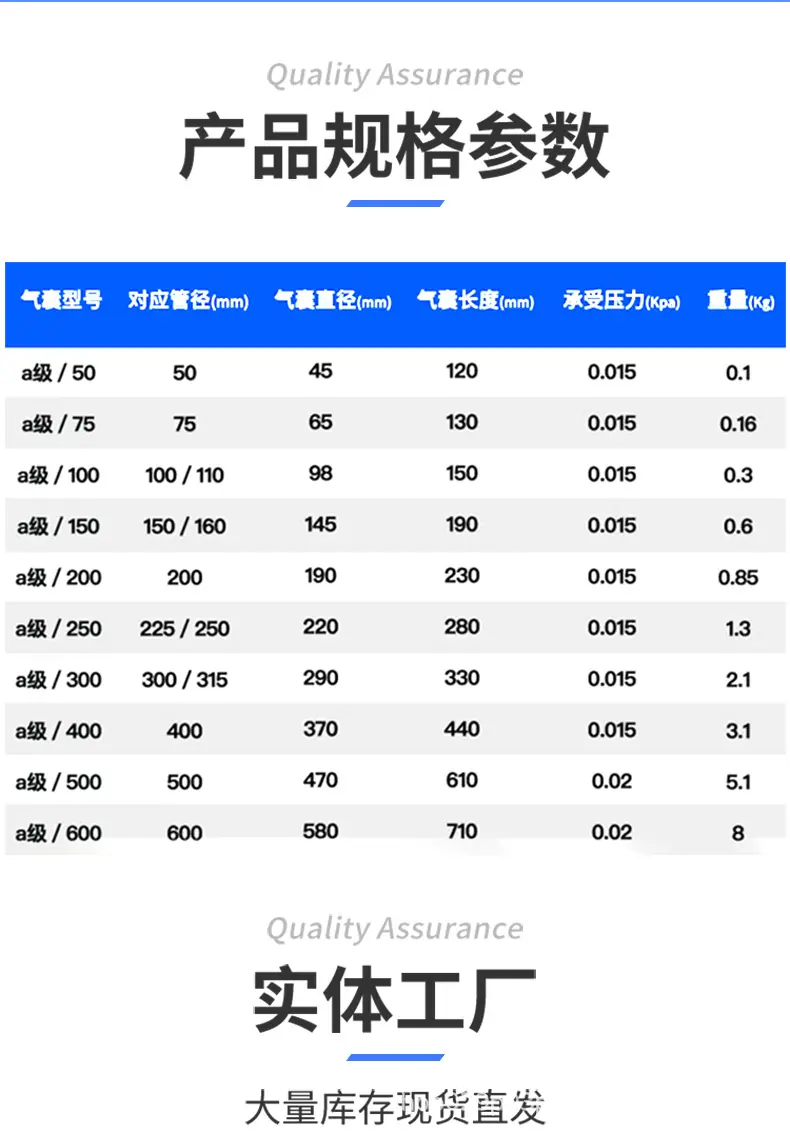 堵水气囊_13.jpg