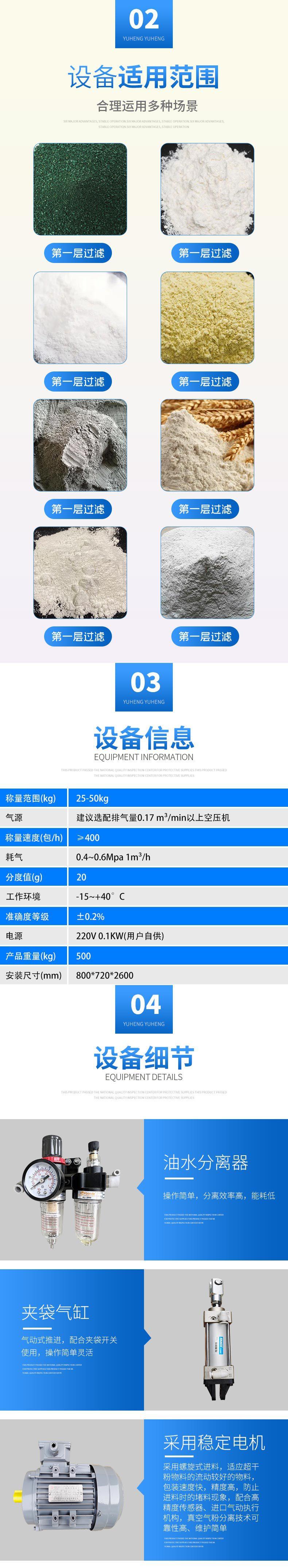 PD50粉剂新详情页2