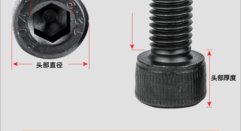 12.9级高强度半牙圆柱头内六角螺丝_03_15.jpg