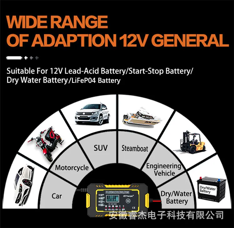 修改-杰睿-12V-详情页-黄色_04.jpg