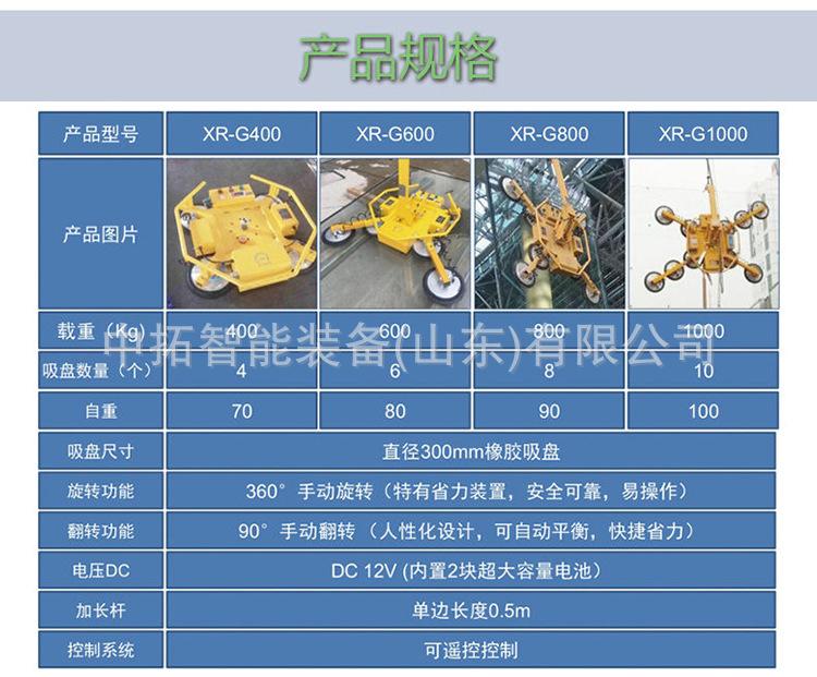 玻璃吸盘详情页版本二 (9).jpg