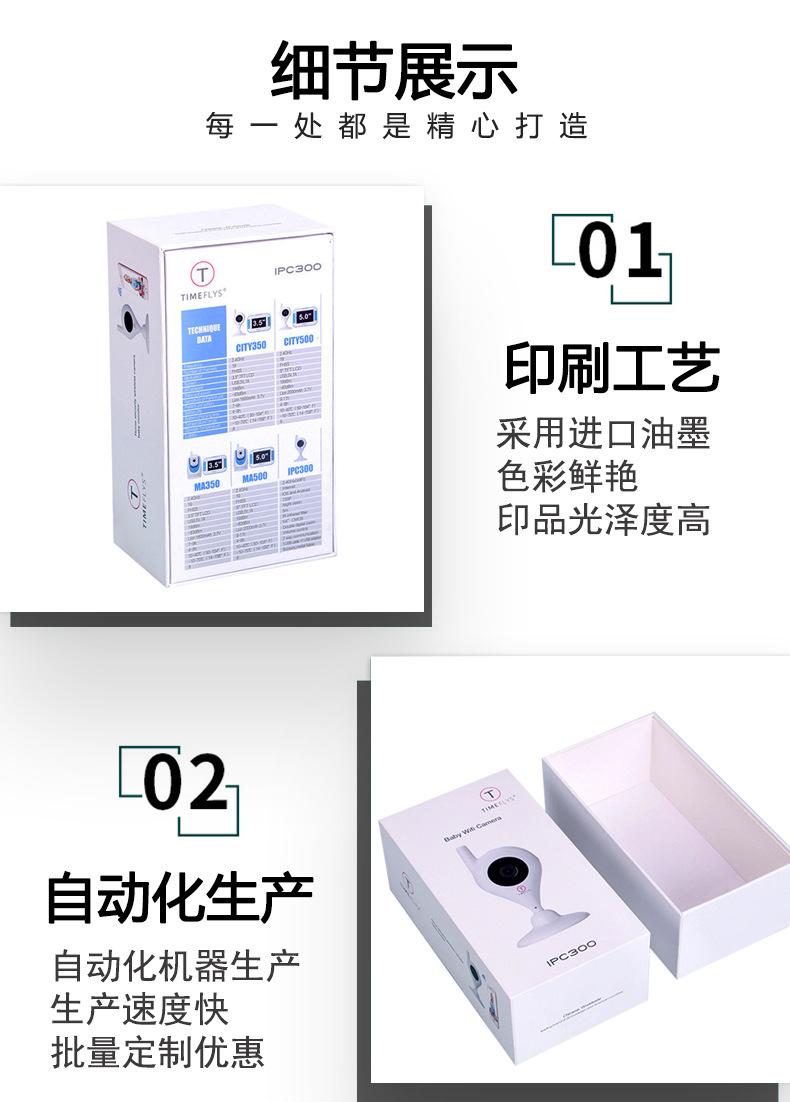 监控器包装盒