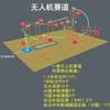 Competencia Nacional de Vuelo Beijing Dron Avión de Control Remoto Set de Entrenamiento de Vuelo Poste Marcador Anillo de Entrenamiento Base Conjunto Combinado