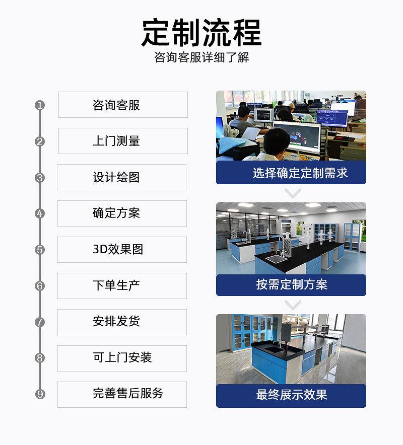 全钢实验台 (4).jpg