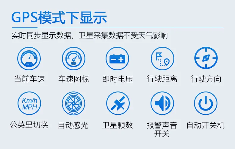 hud抬头显示器
