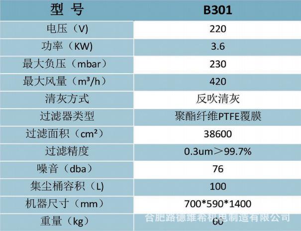 c5bc3912a26cac44917dffec560cf3