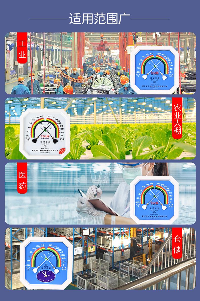 温湿度表