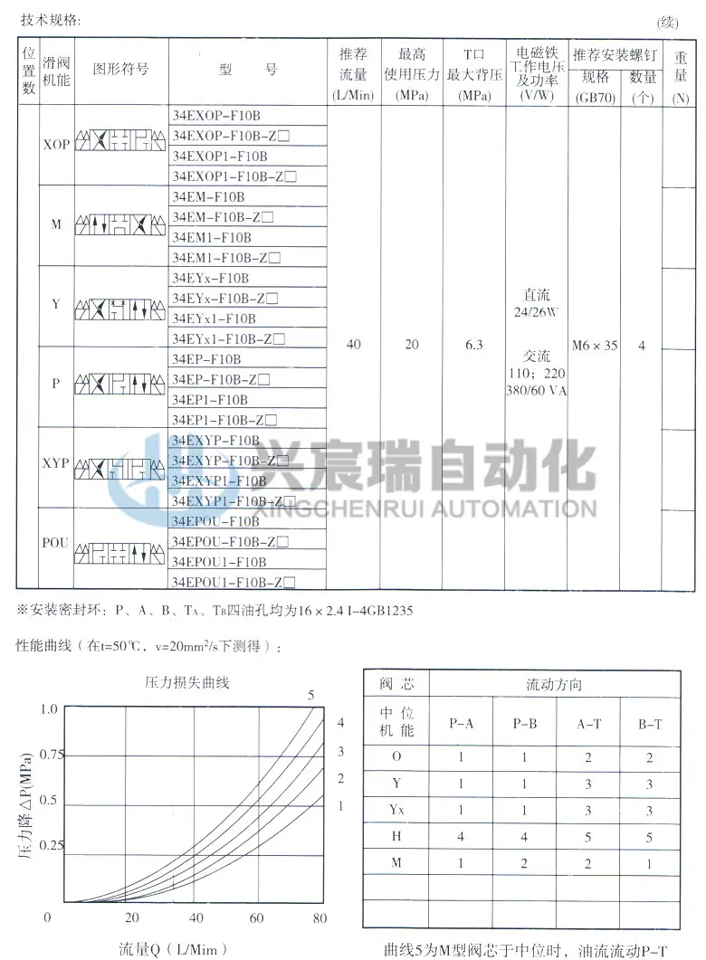 34EO-F10B_4(1).jpg
